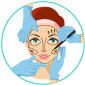 Skin Procedures